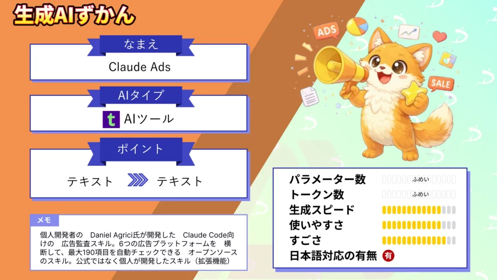 Claude Ads 190 項目 AI 広告監査 スキル 仕組み 使い方 活用シーン 徹底 解説