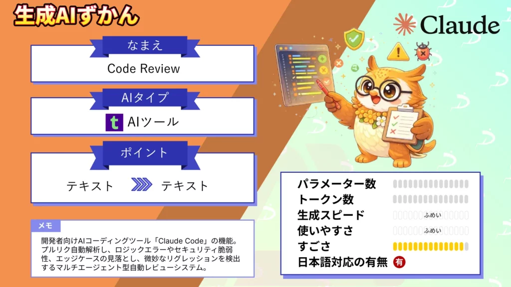 Claude Code Review　誤検出率 1%未満 マルチ エージェントAI レビュー 機能 徹底 解説
