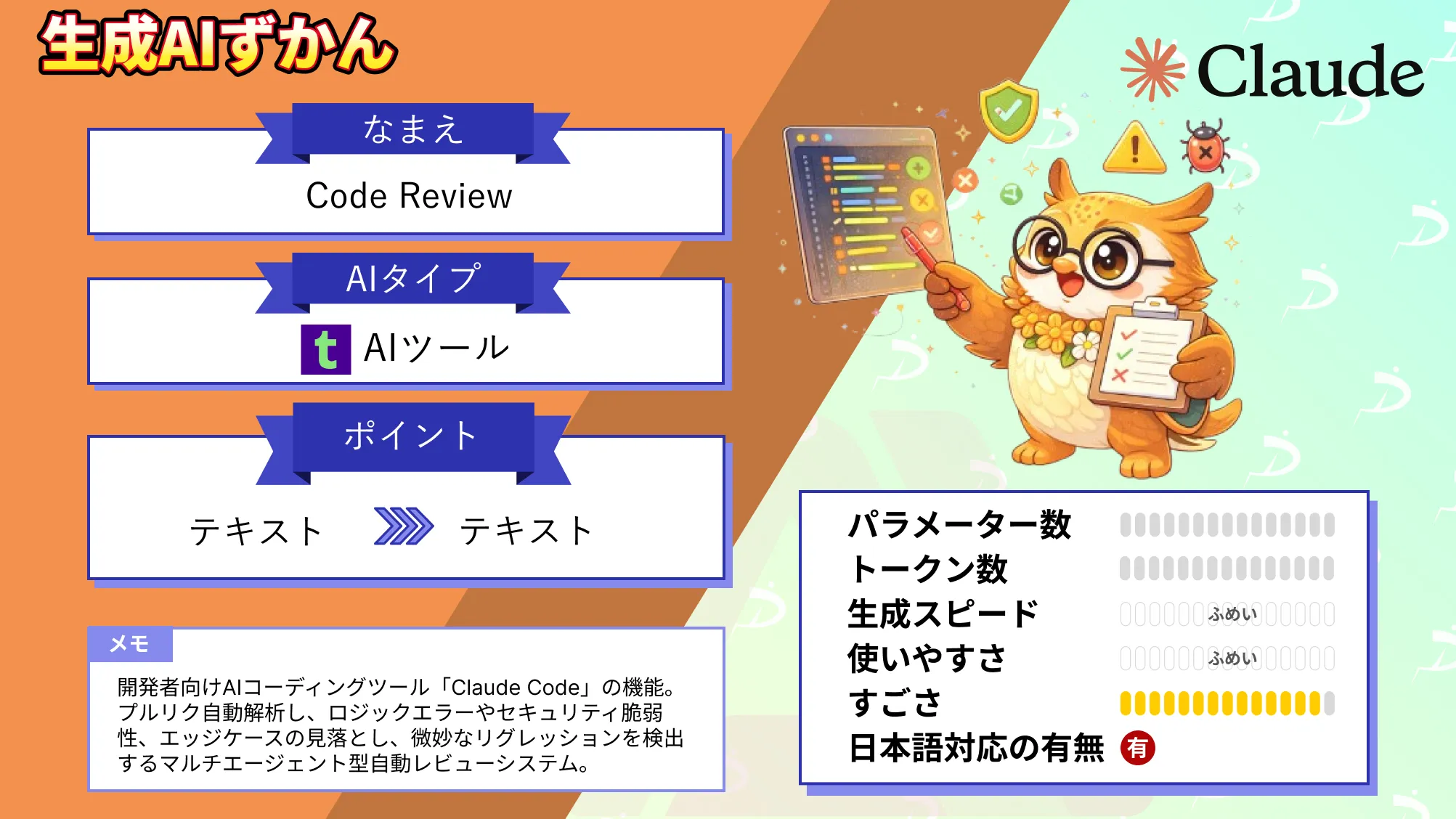Claude Code Review　誤検出率 1%未満 マルチ エージェントAI レビュー 機能 徹底 解説