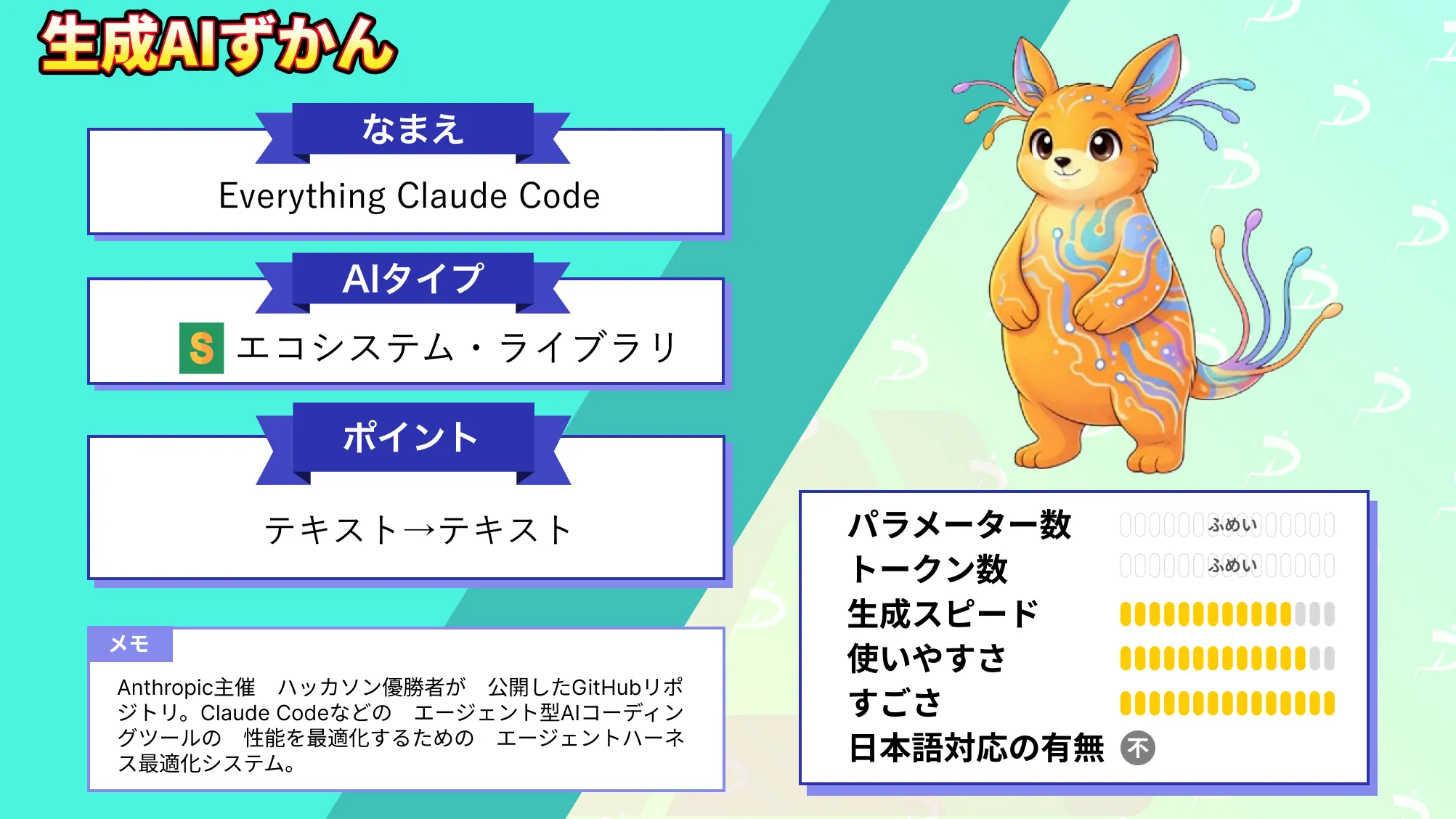 Everything Claude Code Anthropic 主催 ハッカソン 優勝者 公開 AIコーディング 最適化システム 徹底 解説