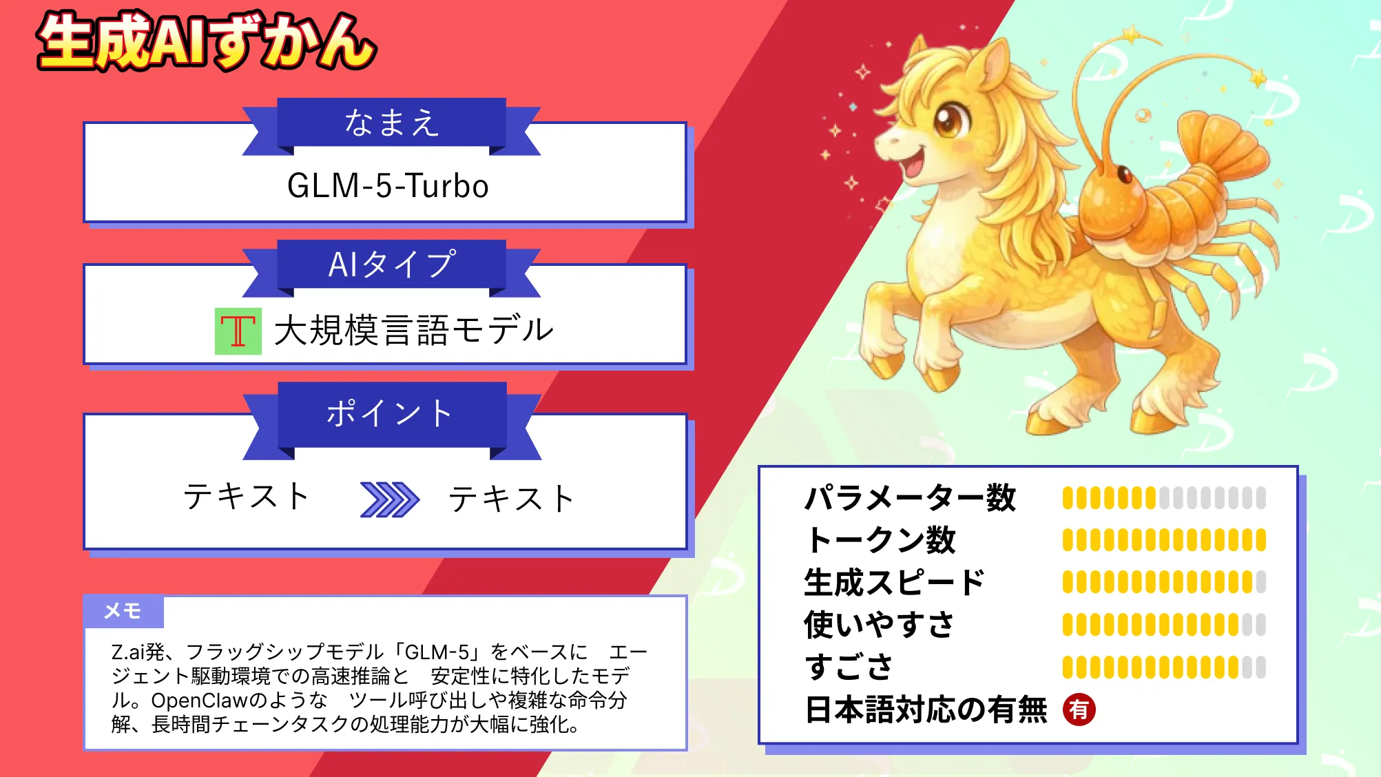 GLM-5-Turbo エージェント 駆動 環境 高速推論 安定性 特化 モデル 徹底 解説