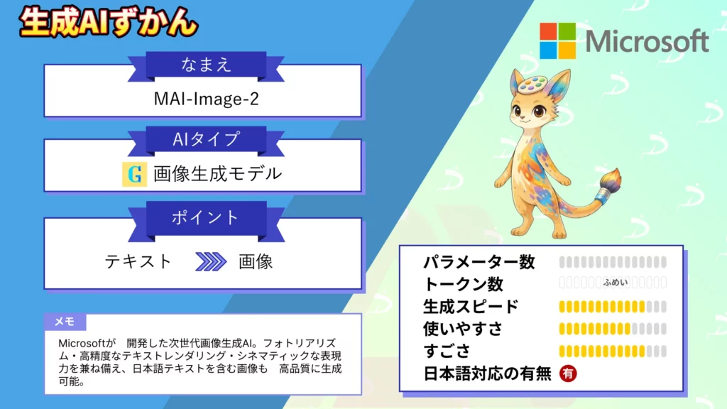 MAI-Image-2 日本語 テキスト 崩れない 次世代 画像生成AI 特徴 活用法 徹底 解説