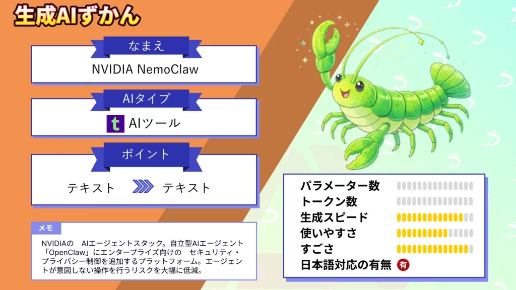 NVIDIA NemoClaw AIエージェント 安全 動かす 新基盤 徹底 解説