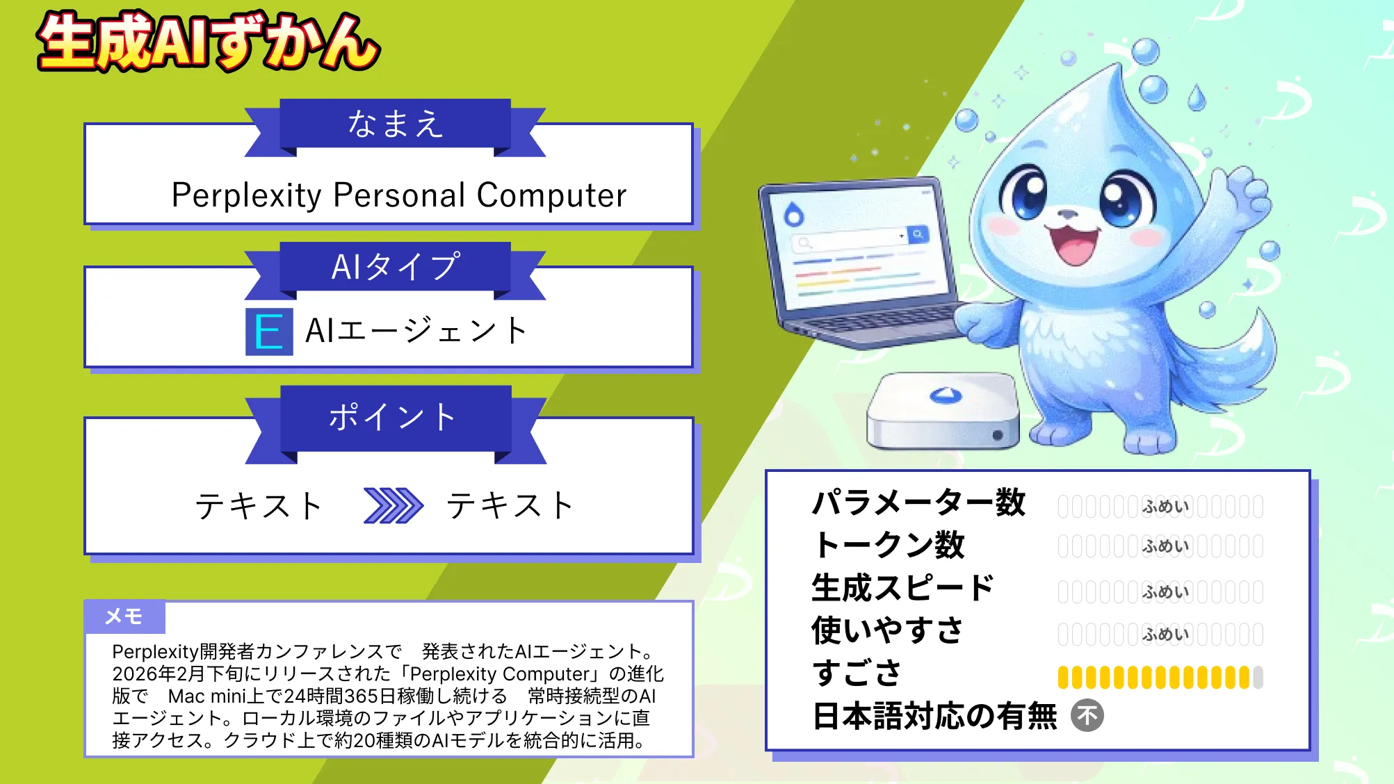 Perplexity Personal Computer Mac mini 24時間 365日 稼働 AIエージェント 徹底 解説