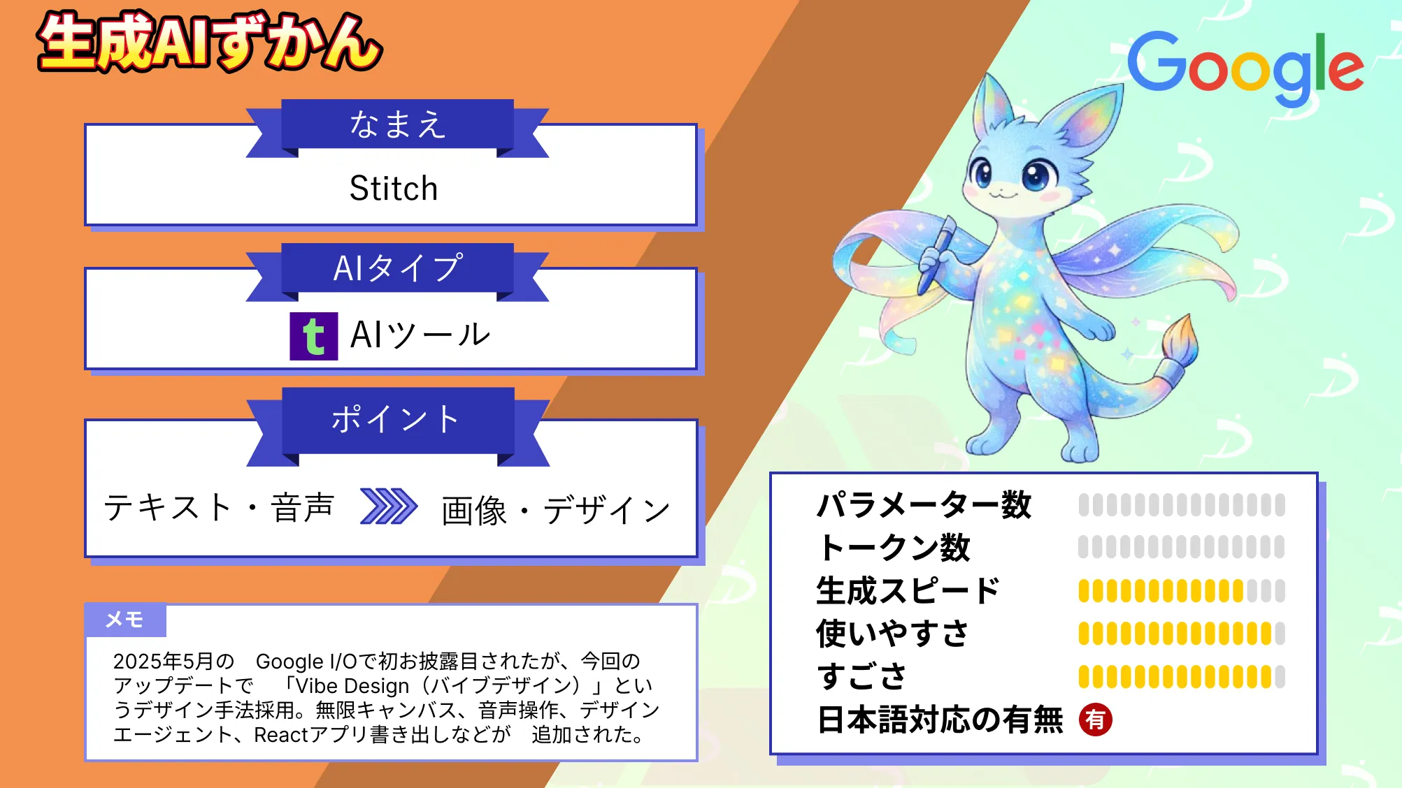 Google Stitch AI UI デザイン 自動 生成 バイブデザイン ツール 徹底 解説