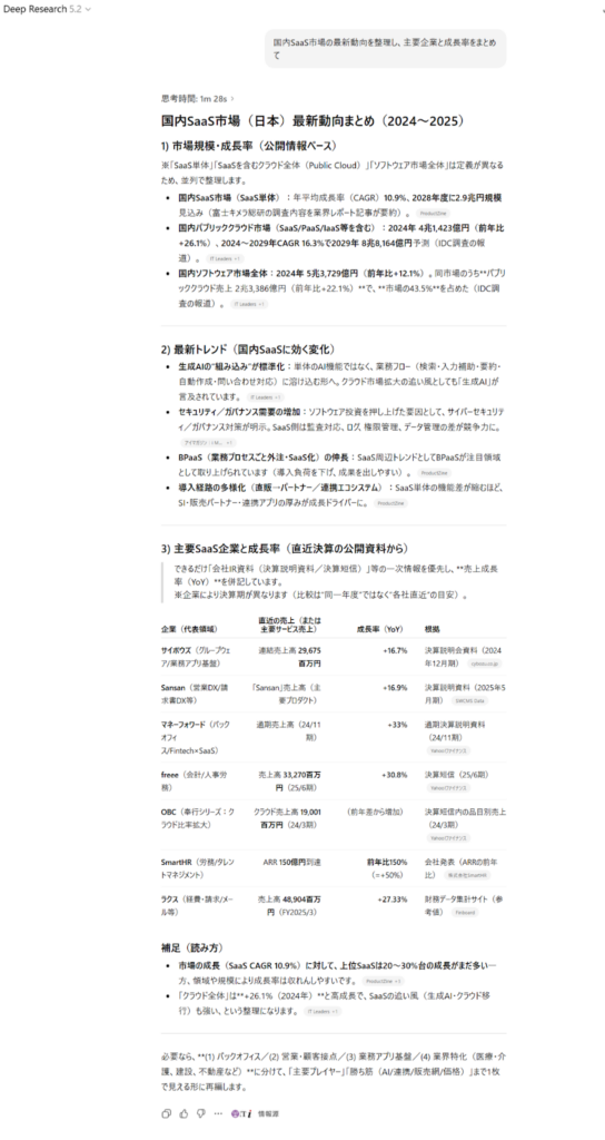 Deep Research分析結果画面