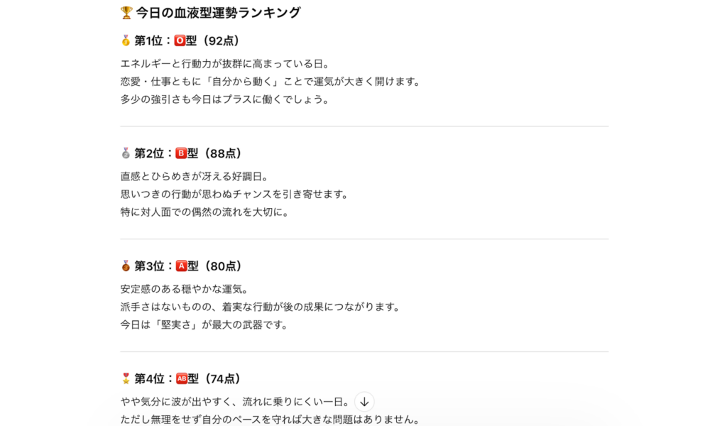 ChatGPT 血液型占い ランキング