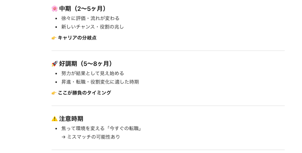 ChatGPT 仕事運占い