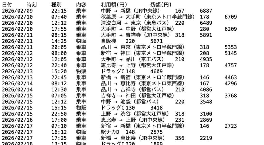 Suicaの利用履歴のサンプルファイル