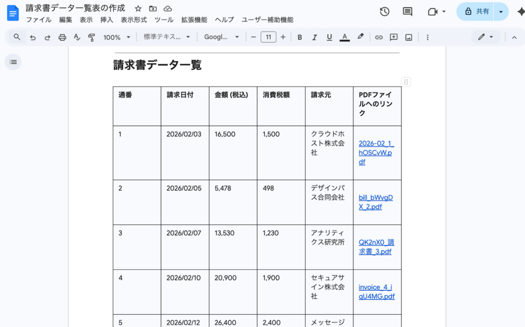Googleドキュメントへのエクスポート