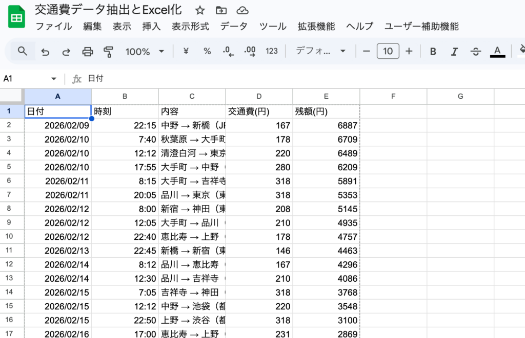 スプレッドシートへエクスポート
