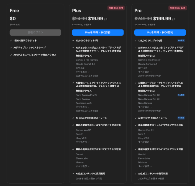 Genspark AIの料金表