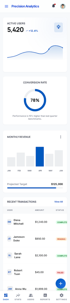 StitchによるUI生成