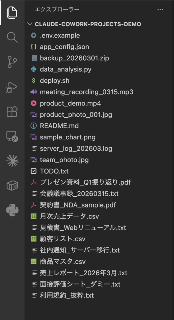 プロジェクトフォルダ