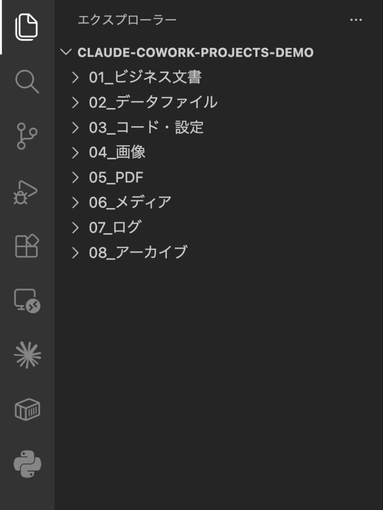 プロジェクトフォルダ