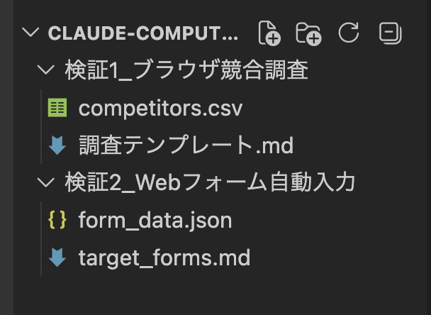 プロジェクトフォルダ