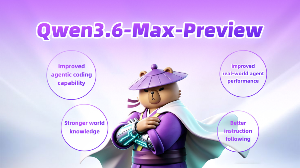 Qwen3.6-Max-Previewとは？