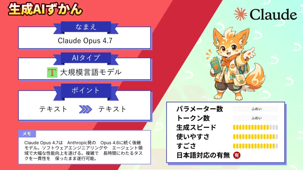 Claude Opus 4.7 世界 最高 性能 フラッグシップ モデル 特徴 料金 Opus 4.6 との違い 徹底 解説