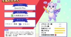 Qwen3.6-Plus 1M トークン 対応 エージェント型 LLM 徹底 解説