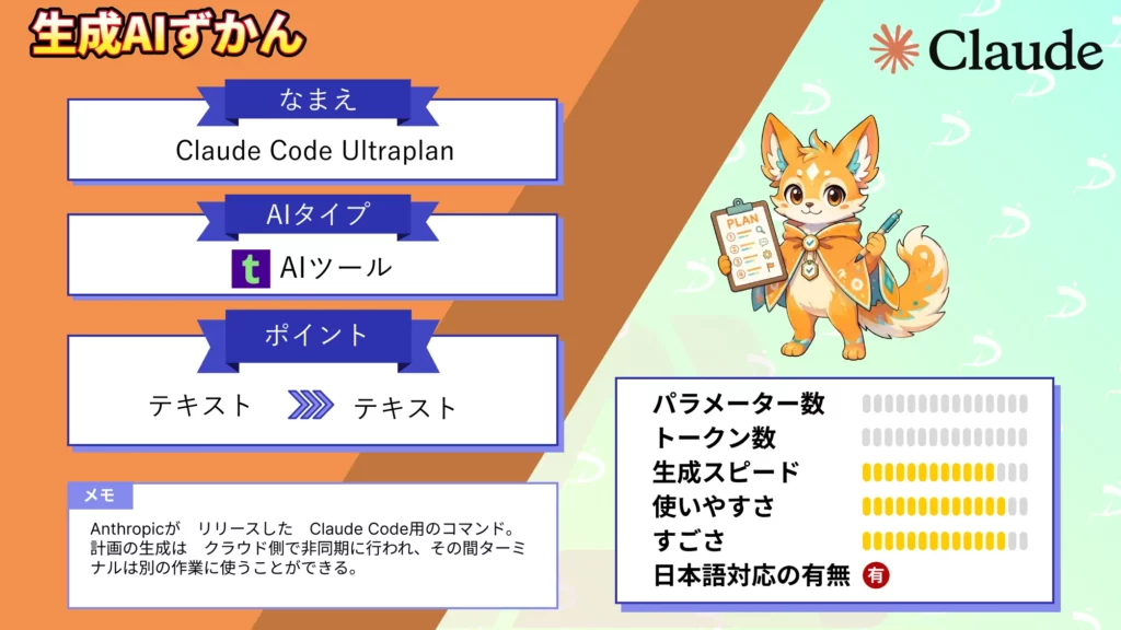 Claude Code Ultraplan とは 従来 プラン モード 違い 使い方 料金 徹底 解説