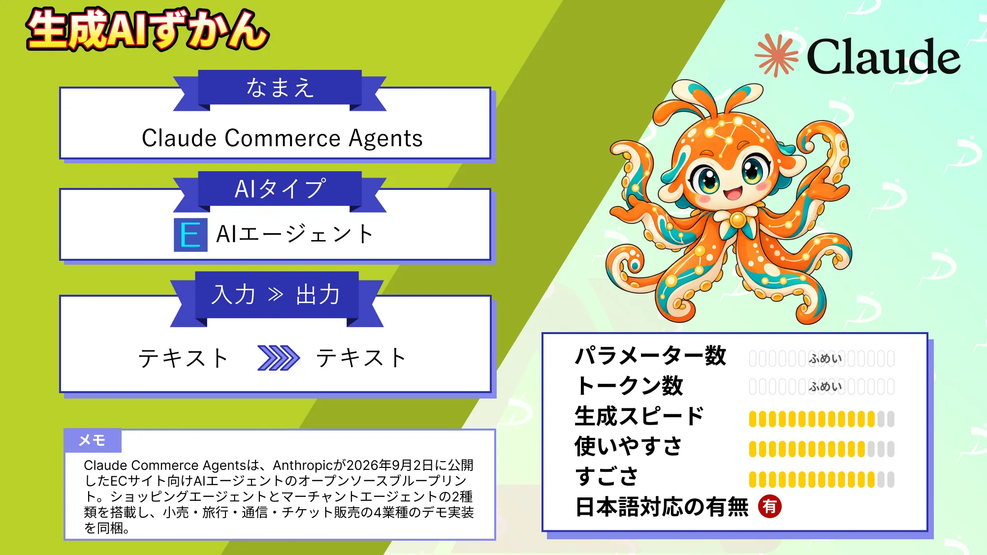 Claude Commerce Agents オンラインショッピング 変革 Anthropic オープンソース AIエージェント 徹底 解説