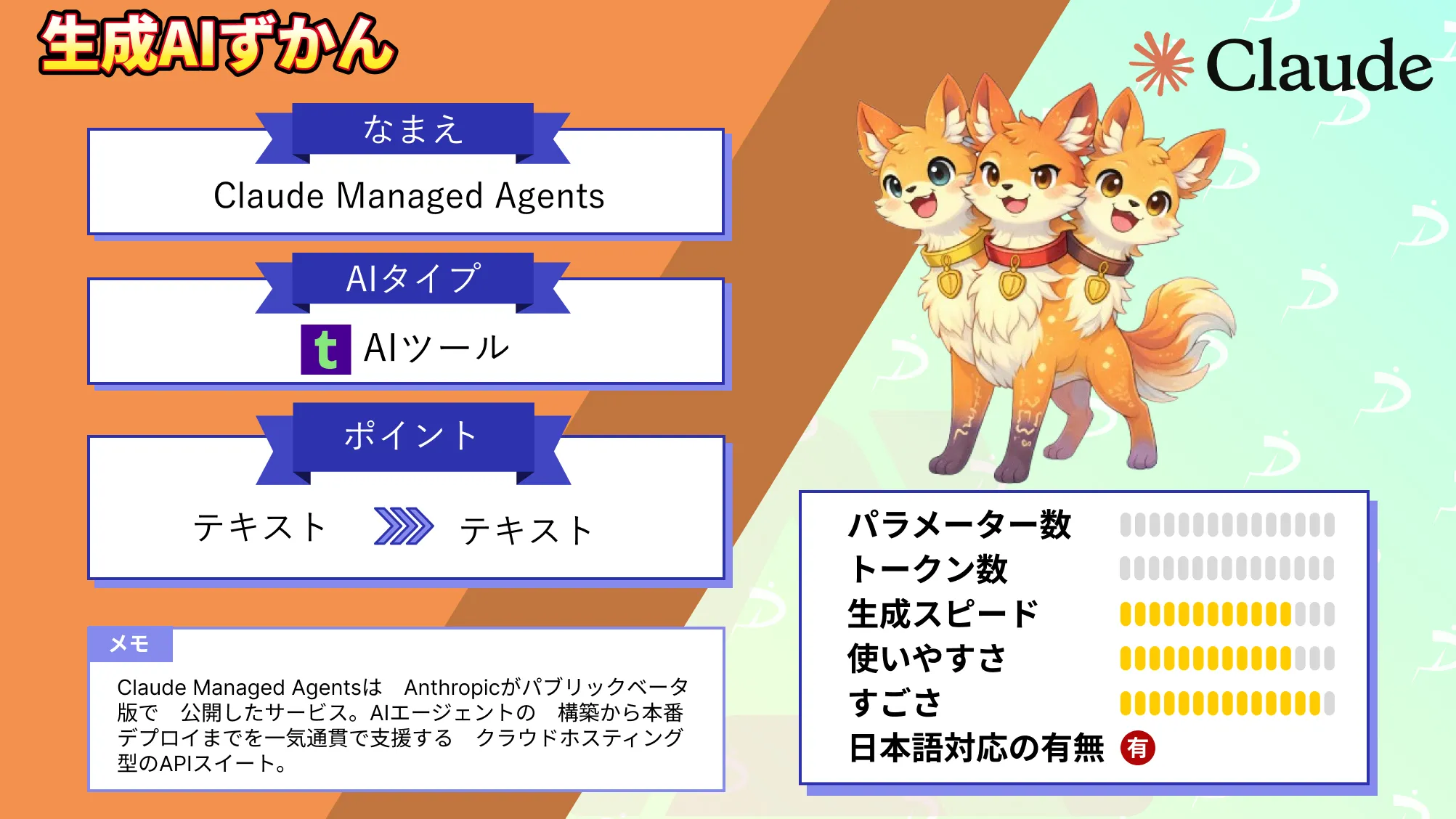 Claude Managed Agents AIエージェント 開発 10倍速 サービス 徹底 解説