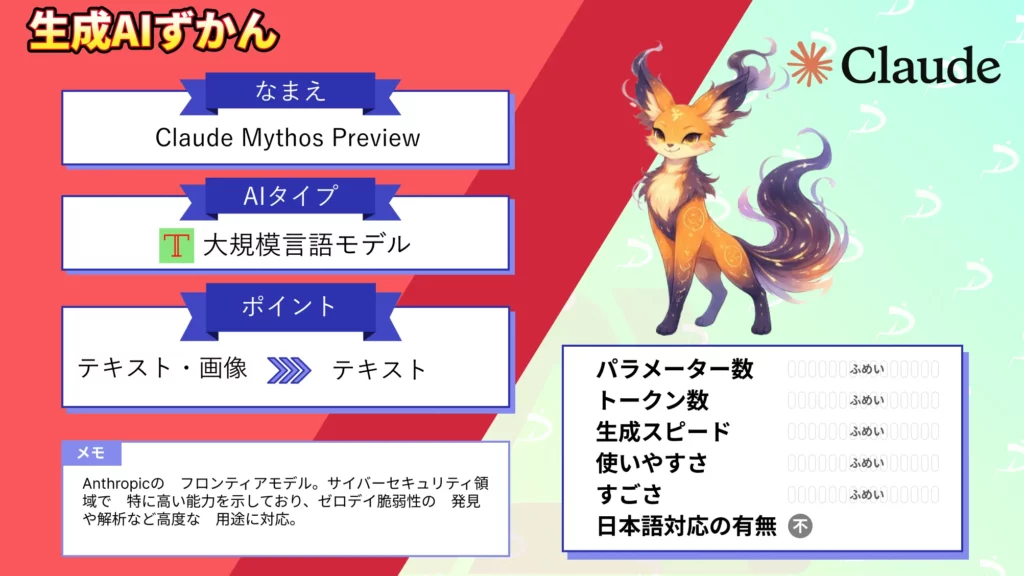 Claude Mythos Preview とは Anthropic 最強 AI 能力 安全性 Project Glasswing 徹底 解説