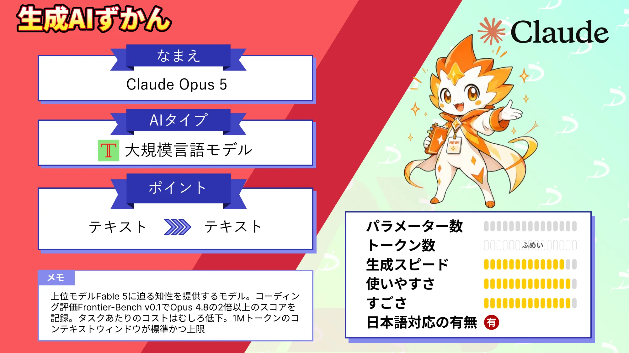 Claude Opus 5 Fable 5級 知性 半額 実現 モデル 性能 料金 使い方 徹底 解説