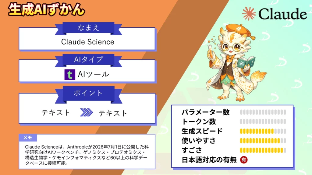 Claude Science 科学研究 1つ アプリ 統合 Anthropic AIワークベンチ 徹底 解説