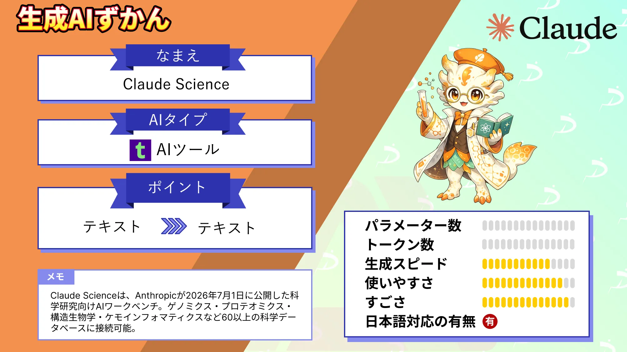 Claude Science 科学研究 1つ アプリ 統合 Anthropic AIワークベンチ 徹底 解説