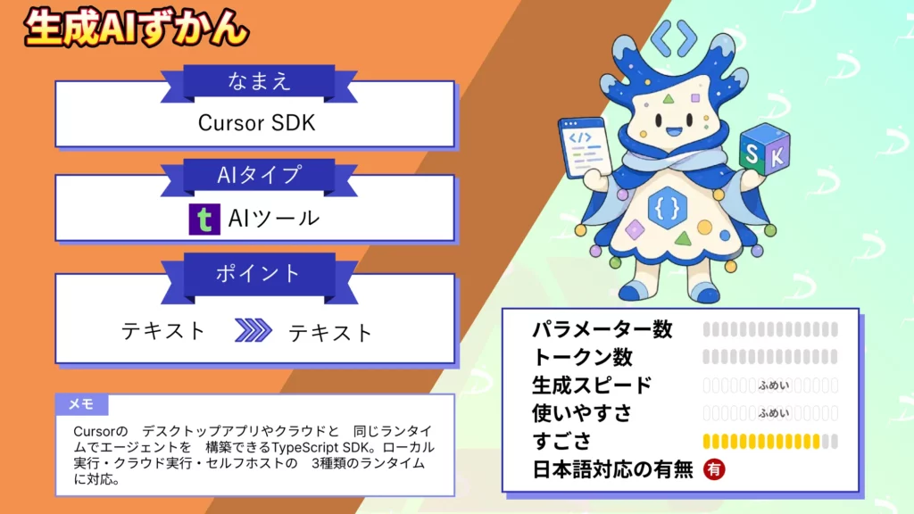 Cursor SDK 数行 TypeScript AI コーディング エージェント 構築 SDK 使い方 料金 活用シーン 徹底 解説
