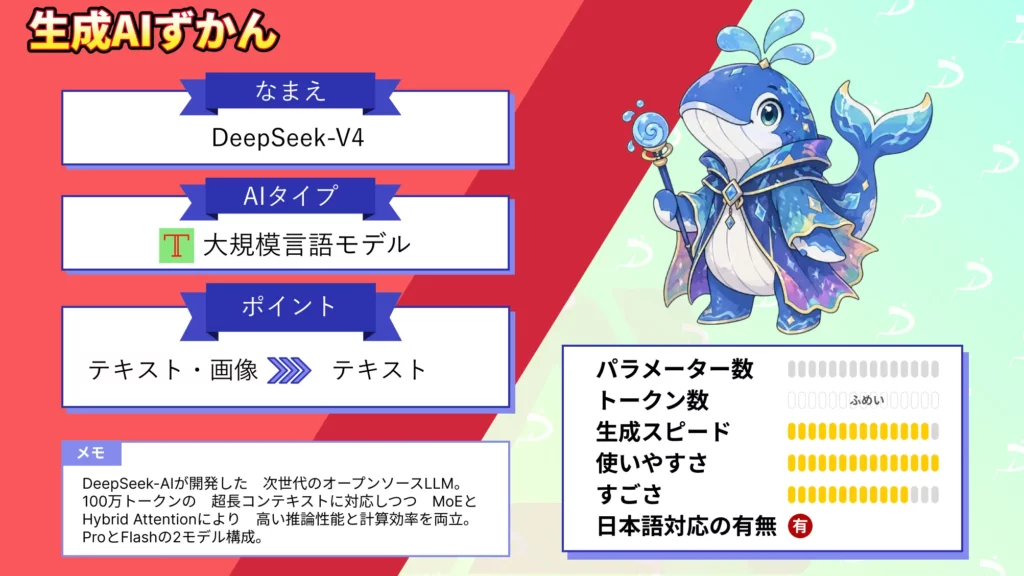 DeepSeek-V4 とは 100万 トークン 対応 次世代 オープンソース AI 徹底 解説