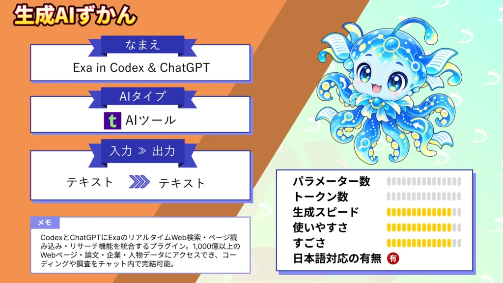 Exa in Codex & ChatGPT ライブ Web検索 追加 Exa プラグイン 使い方 活用法 徹底 解説