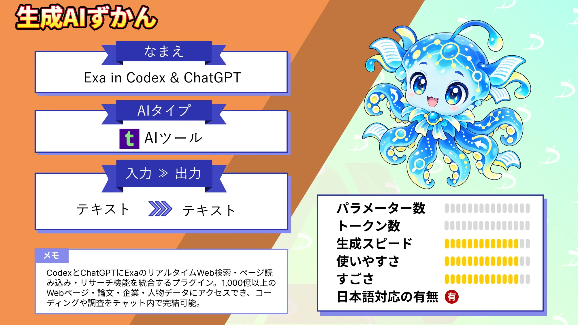 Exa in Codex & ChatGPT ライブ Web検索 追加 Exa プラグイン 使い方 活用法 徹底 解説