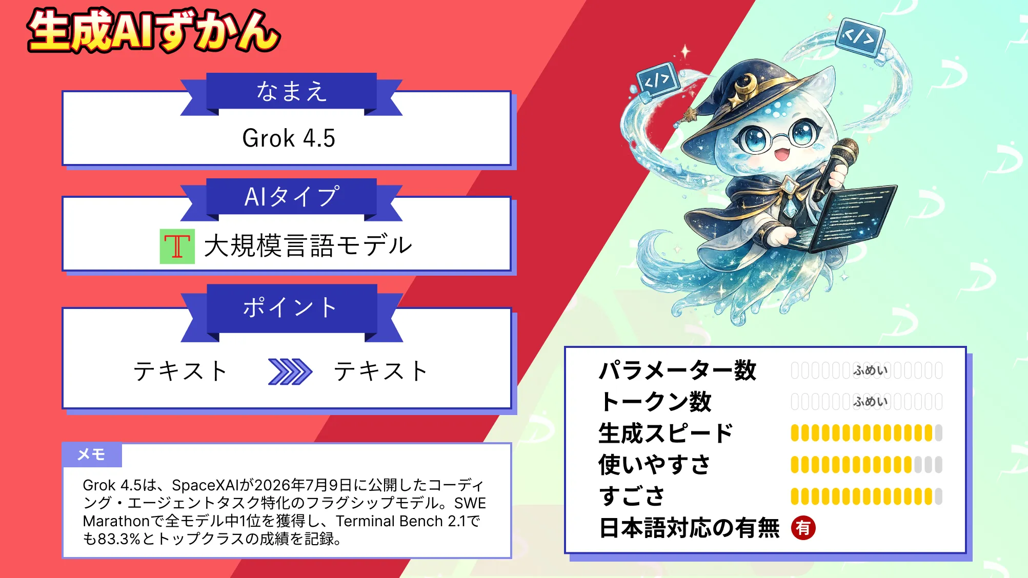 Grok 4.5 Cursor 共同学習 Opus クラス コーディング 特化 モデル 徹底 解説