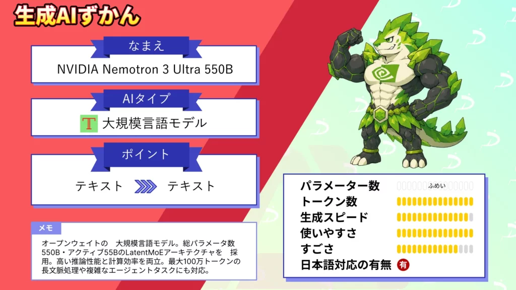 NVIDIA Nemotron 3 Ultra 550B とは 550B 級 オープンウェイト LLM 性能 使い方 ライセンス 徹底 解説