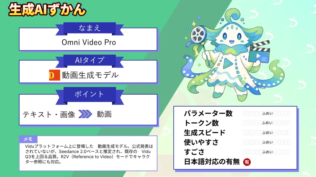 Vidu Omni Video Pro Q3 超える 新 モデル Seedance 2.0 ベース 噂 高品質 動画生成 徹底 解説