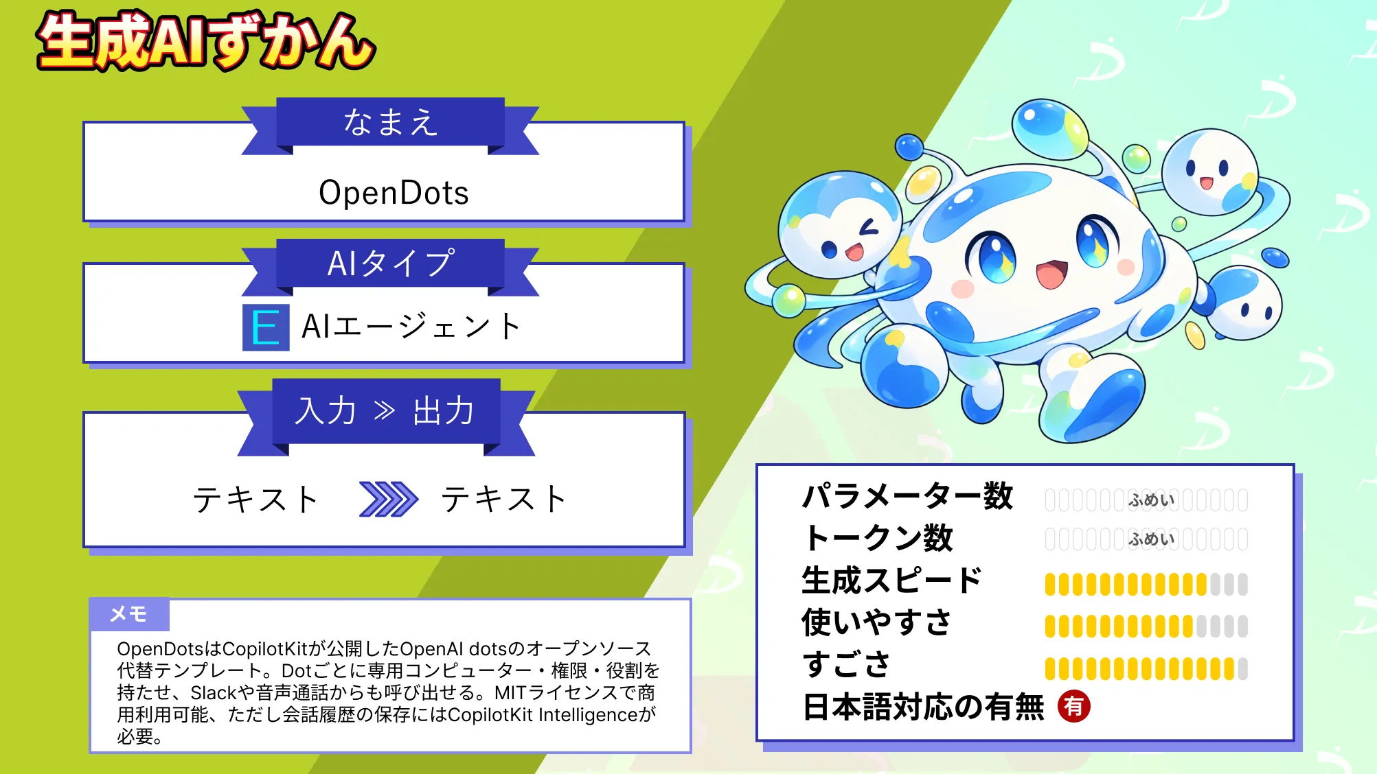 OpenDots OpenAI dots OSS版 使い方 料金 ライセンス 徹底 解説
