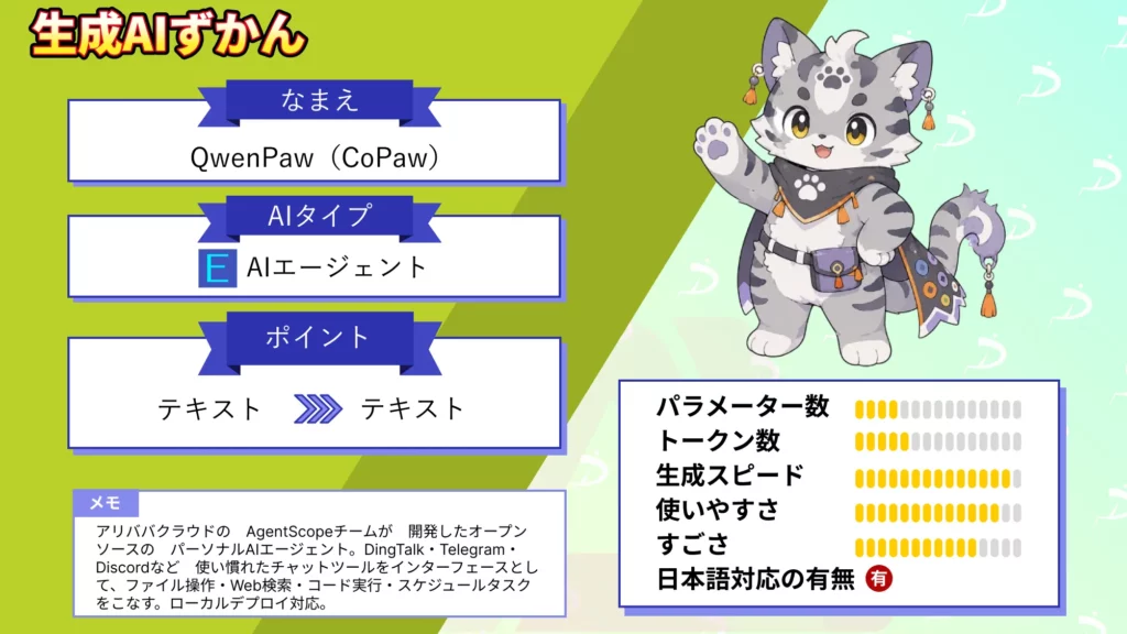 QwenPaw CoPaw とは Alibaba 発 個人 向け AIアシスタント 仕組み 特徴 企業 活用 解説
