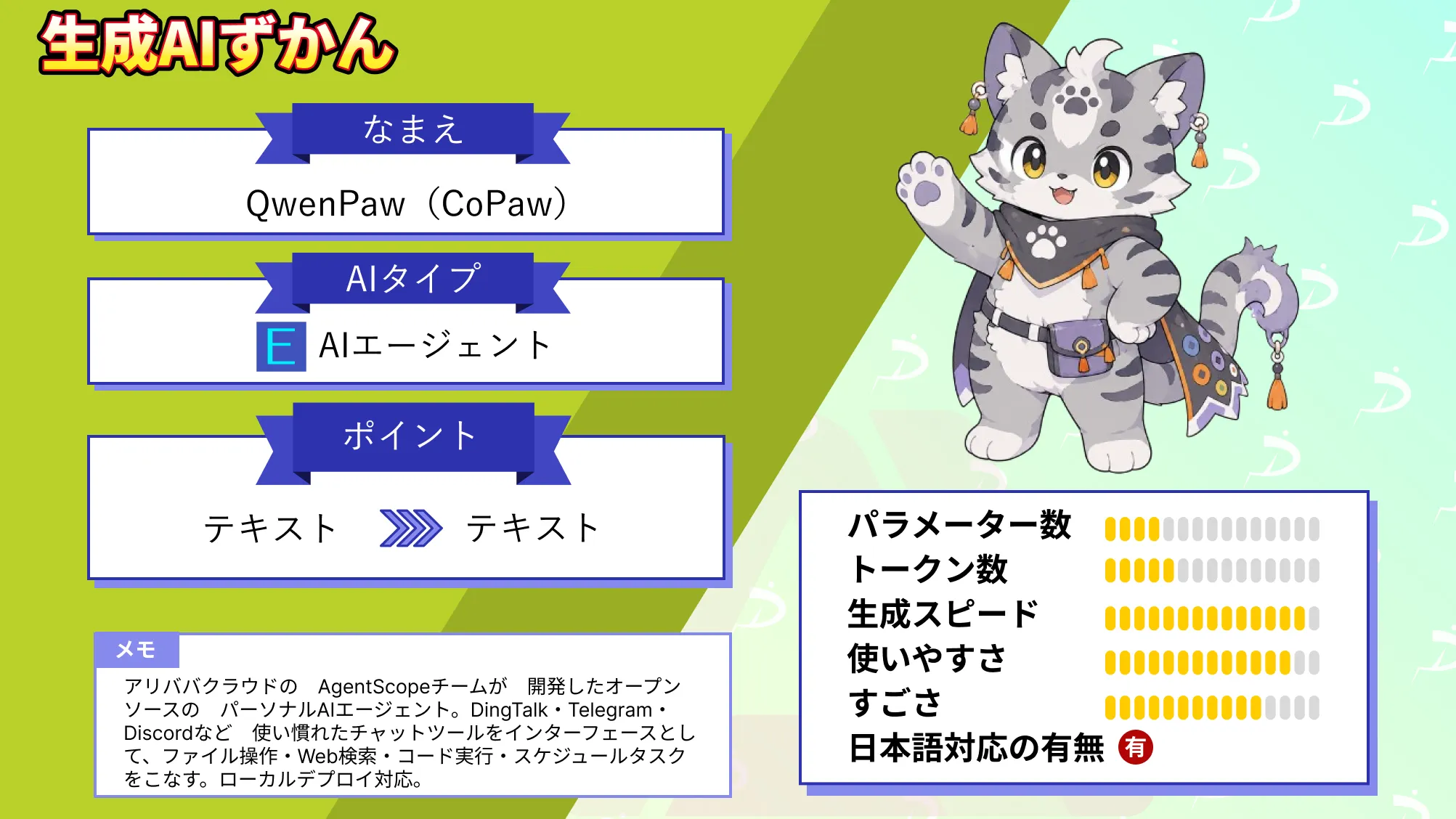 QwenPaw CoPaw とは Alibaba 発 個人 向け AIアシスタント 仕組み 特徴 企業 活用 解説