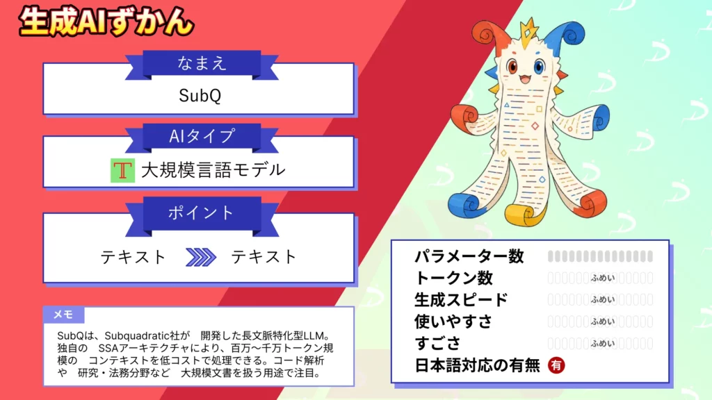 SubQ とは 世界初 完全 サブクアドラティック LLM 仕組み 特徴 性能 徹底 解説