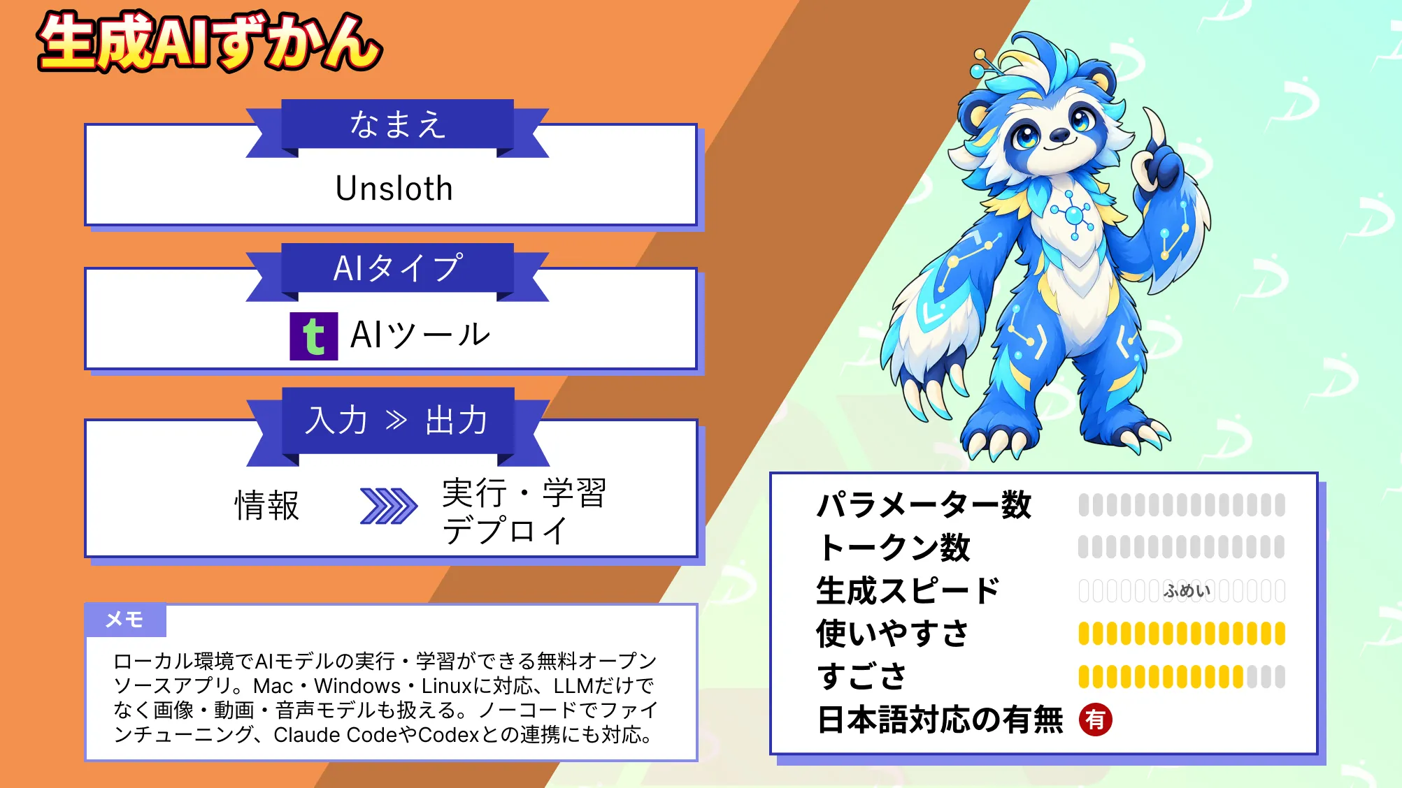 Unsloth とは ローカル LLM 実行 学習 できる オープンソースアプリ 特徴 料金 使い方 徹底 解説