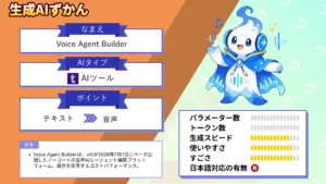 AIモン_Voice-Agent-Builder-