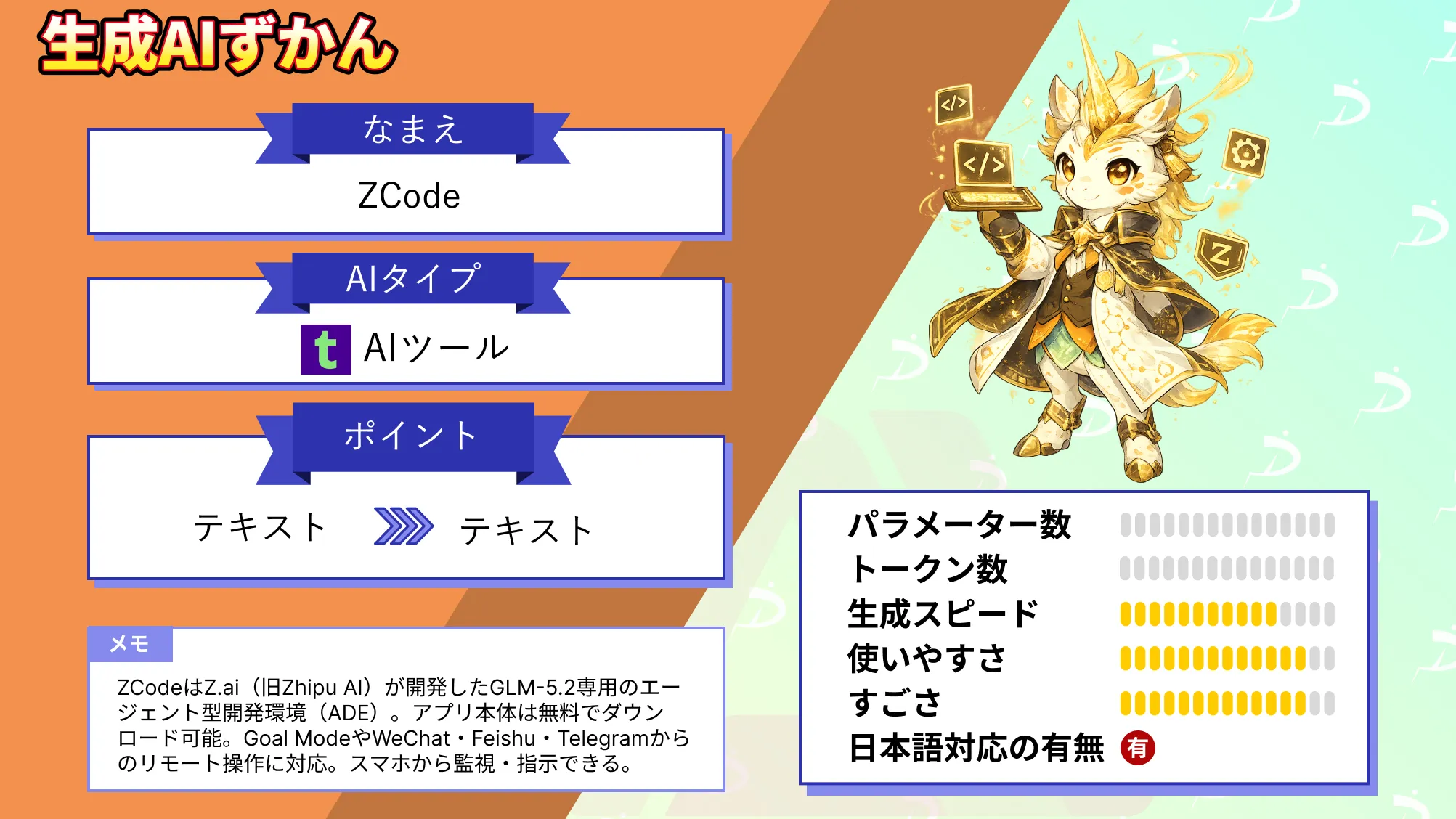 ZCode GLM-5.2 搭載 AIコーディング 環境 使い方 料金 活用 シーン 徹底 解説