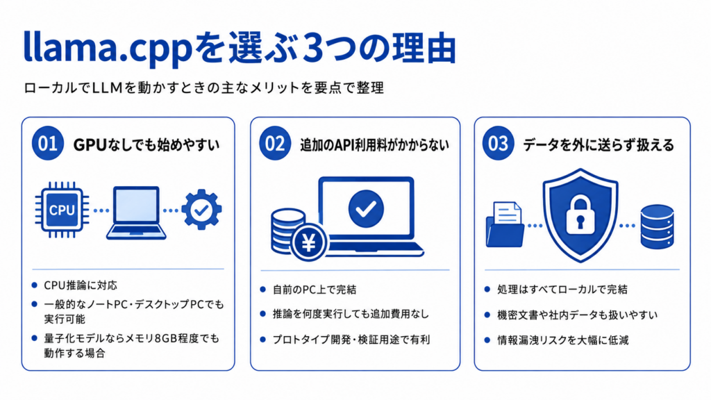 llama.cppを使うメリット