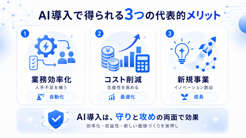 AI導入のメリット