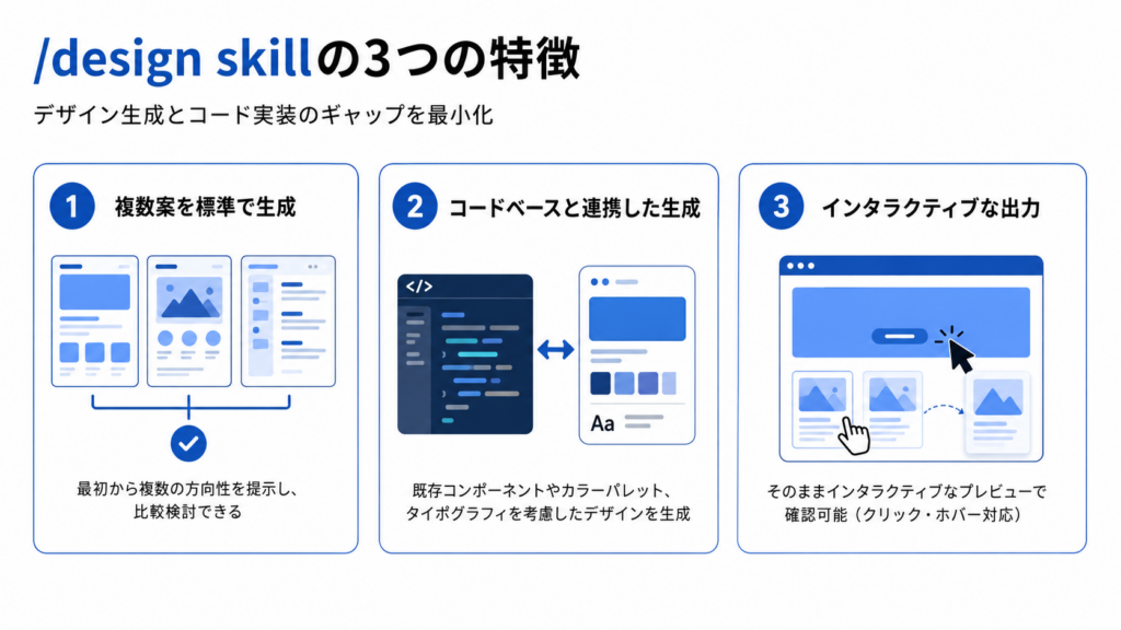 /design skillの特徴