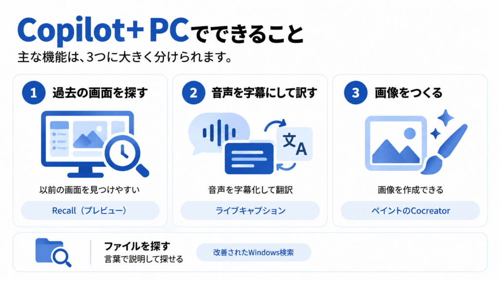 Copilot+ PCでできること・主な機能