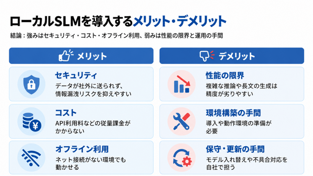 ローカルSLMを導入するメリット・デメリット