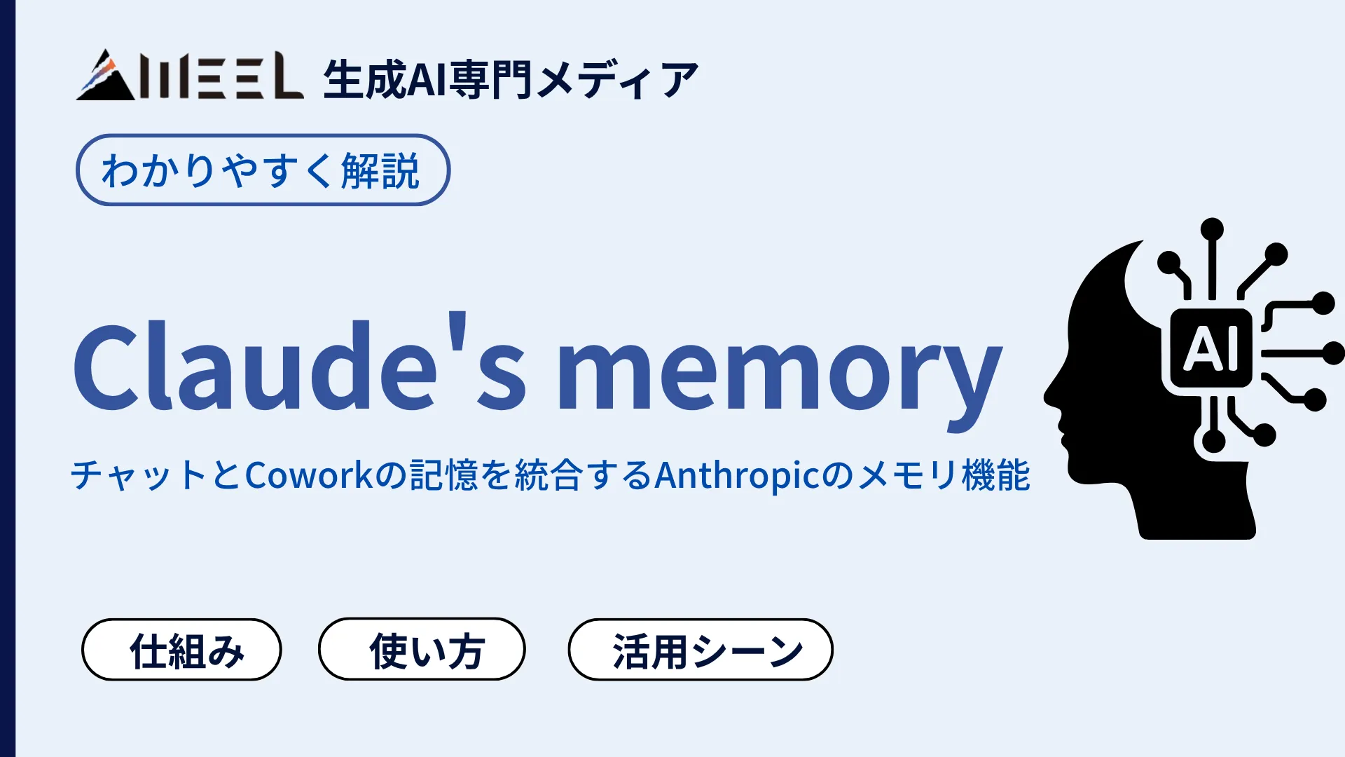 Claude's memory チャット Cowork 記憶Anthropic メモリ 機能 仕組み 使い方 活用 シーン 徹底 解説